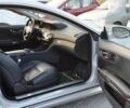 Мерседес ЦЛ-класс, объемом двигателя 5.5 л и пробегом 70 тыс. км за 22500 $, фото 25 на Automoto.ua