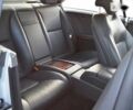 Мерседес ЦЛ-класс, объемом двигателя 5.5 л и пробегом 70 тыс. км за 22500 $, фото 29 на Automoto.ua