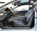 Мерседес ЦЛ-класс, объемом двигателя 5.5 л и пробегом 70 тыс. км за 22500 $, фото 19 на Automoto.ua