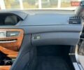 Мерседес ЦЛ-клас, об'ємом двигуна 5.5 л та пробігом 185 тис. км за 23500 $, фото 92 на Automoto.ua