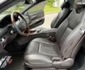 Мерседес ЦЛ-клас, об'ємом двигуна 4.7 л та пробігом 99 тис. км за 28700 $, фото 26 на Automoto.ua
