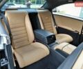 Мерседес ЦЛ-класс, объемом двигателя 5.5 л и пробегом 79 тыс. км за 35000 $, фото 11 на Automoto.ua