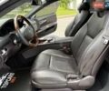 Мерседес ЦЛ-клас, об'ємом двигуна 4.7 л та пробігом 99 тис. км за 28700 $, фото 26 на Automoto.ua