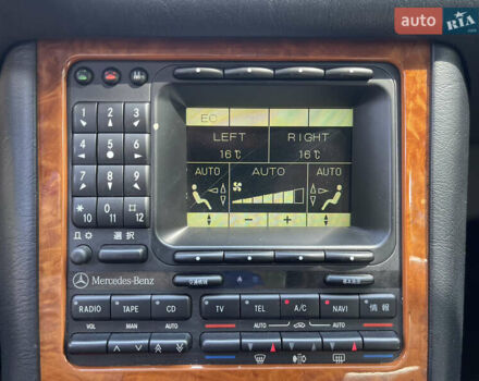 Серый Мерседес ЦЛ-класс, объемом двигателя 5.99 л и пробегом 64 тыс. км за 55000 $, фото 11 на Automoto.ua
