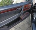 Сірий Мерседес ЦЛ-клас, об'ємом двигуна 5 л та пробігом 240 тис. км за 8500 $, фото 5 на Automoto.ua
