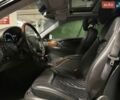 Сірий Мерседес ЦЛ-клас, об'ємом двигуна 5.44 л та пробігом 295 тис. км за 23800 $, фото 33 на Automoto.ua