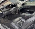 Сірий Мерседес ЦЛ-клас, об'ємом двигуна 5.46 л та пробігом 94 тис. км за 12500 $, фото 17 на Automoto.ua