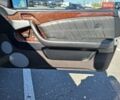 Синий Мерседес ЦЛ-класс, объемом двигателя 4.2 л и пробегом 165 тыс. км за 8800 $, фото 16 на Automoto.ua