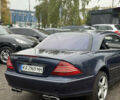 Мерседес ЦЛ-класс 2000 в Буче на Automoto.ua Синий Мерседес ЦЛ-класс, объемом двигателя 5 л и пробегом 287 тыс. км за 4700 $, фото 17 на Automoto.ua