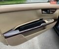 Синій Мерседес ЦЛ-клас, об'ємом двигуна 6.21 л та пробігом 132 тис. км за 17500 $, фото 44 на Automoto.ua