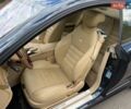 Синій Мерседес ЦЛ-клас, об'ємом двигуна 6.21 л та пробігом 132 тис. км за 17500 $, фото 33 на Automoto.ua