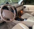 Синий Мерседес ЦЛ, объемом двигателя 2.7 л и пробегом 425 тыс. км за 6300 $, фото 3 на Automoto.ua