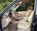 Синий Мерседес ЦЛ, объемом двигателя 2.7 л и пробегом 425 тыс. км за 6300 $, фото 5 на Automoto.ua