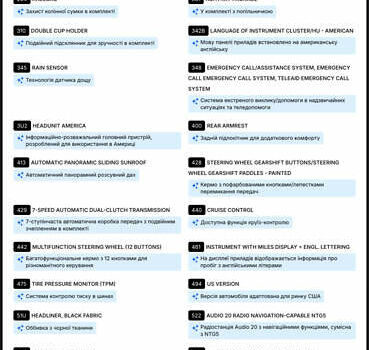 Белый Мерседес ЦЛА-класс, объемом двигателя 1.99 л и пробегом 159 тыс. км за 10300 $, фото 14 на Automoto.ua