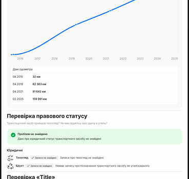 Белый Мерседес ЦЛА-класс, объемом двигателя 1.99 л и пробегом 159 тыс. км за 10300 $, фото 50 на Automoto.ua