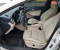 Білий Мерседес ЦЛА-клас, об'ємом двигуна 0 л та пробігом 132 тис. км за 3700 $, фото 6 на Automoto.ua