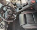 Белый Мерседес ЦЛА-класс, объемом двигателя 1.99 л и пробегом 113 тыс. км за 21600 $, фото 5 на Automoto.ua