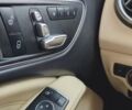 Білий Мерседес ЦЛА-клас, об'ємом двигуна 1.99 л та пробігом 122 тис. км за 16999 $, фото 17 на Automoto.ua