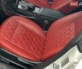Мерседес ЦЛА-класс 2019 в Киеве на Automoto.ua Белый Мерседес ЦЛА-класс, объемом двигателя 1.46 л и пробегом 145 тыс. км за 31990 $, фото 24 на Automoto.ua