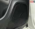 Мерседес ЦЛА-класс 2019 в Киеве на Automoto.ua Белый Мерседес ЦЛА-класс, объемом двигателя 1.46 л и пробегом 145 тыс. км за 31990 $, фото 26 на Automoto.ua