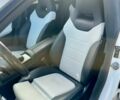 Білий Мерседес ЦЛА-клас, об'ємом двигуна 1.99 л та пробігом 100 тис. км за 34000 $, фото 13 на Automoto.ua