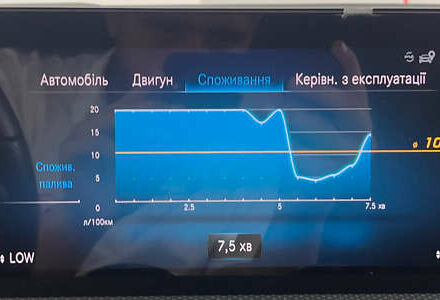 Білий Мерседес ЦЛА-клас, об'ємом двигуна 1.95 л та пробігом 174 тис. км за 27450 $, фото 30 на Automoto.ua
