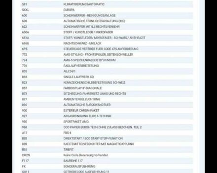 Чорний Мерседес ЦЛА-клас, об'ємом двигуна 1.99 л та пробігом 180 тис. км за 22500 $, фото 3 на Automoto.ua