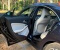 Фіолетовий Мерседес ЦЛА-клас, об'ємом двигуна 1.99 л та пробігом 159 тис. км за 16200 $, фото 17 на Automoto.ua