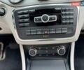 Красный Мерседес ЦЛА-класс, объемом двигателя 2 л и пробегом 156 тыс. км за 15300 $, фото 53 на Automoto.ua