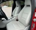 Красный Мерседес ЦЛА-класс, объемом двигателя 2 л и пробегом 156 тыс. км за 15300 $, фото 60 на Automoto.ua