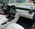 Красный Мерседес ЦЛА-класс, объемом двигателя 2 л и пробегом 156 тыс. км за 15300 $, фото 63 на Automoto.ua