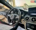 Красный Мерседес ЦЛА-класс, объемом двигателя 2 л и пробегом 150 тыс. км за 22850 $, фото 97 на Automoto.ua