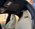 Красный Мерседес ЦЛА-класс, объемом двигателя 2 л и пробегом 150 тыс. км за 22850 $, фото 78 на Automoto.ua