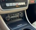 Красный Мерседес ЦЛА-класс, объемом двигателя 2 л и пробегом 150 тыс. км за 22850 $, фото 130 на Automoto.ua