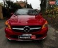 Красный Мерседес ЦЛА-класс, объемом двигателя 2 л и пробегом 128 тыс. км за 17490 $, фото 1 на Automoto.ua