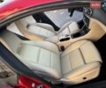 Красный Мерседес ЦЛА-класс, объемом двигателя 2 л и пробегом 150 тыс. км за 22850 $, фото 104 на Automoto.ua