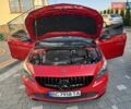 Красный Мерседес ЦЛА-класс, объемом двигателя 2 л и пробегом 150 тыс. км за 22850 $, фото 122 на Automoto.ua