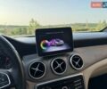 Красный Мерседес ЦЛА-класс, объемом двигателя 2 л и пробегом 150 тыс. км за 22850 $, фото 129 на Automoto.ua