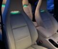 Красный Мерседес ЦЛА-класс, объемом двигателя 2 л и пробегом 150 тыс. км за 22850 $, фото 131 на Automoto.ua