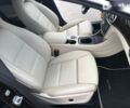 Мерседес ЦЛА-класс, объемом двигателя 2 л и пробегом 69 тыс. км за 22650 $, фото 21 на Automoto.ua