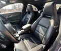 Мерседес ЦЛА-класс, объемом двигателя 2 л и пробегом 163 тыс. км за 14500 $, фото 24 на Automoto.ua