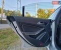 Мерседес ЦЛА-класс 2015 в Косове на Automoto.ua Серый Мерседес ЦЛА-класс, объемом двигателя 1.99 л и пробегом 157 тыс. км за 14500 $, фото 15 на Automoto.ua