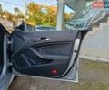 Мерседес ЦЛА-класс 2015 в Косове на Automoto.ua Серый Мерседес ЦЛА-класс, объемом двигателя 1.99 л и пробегом 157 тыс. км за 14500 $, фото 16 на Automoto.ua