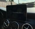 Серый Мерседес ЦЛА-класс, объемом двигателя 1.99 л и пробегом 54 тыс. км за 18700 $, фото 34 на Automoto.ua