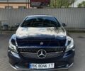Синій Мерседес ЦЛА-клас, об'ємом двигуна 1.99 л та пробігом 127 тис. км за 15300 $, фото 1 на Automoto.ua