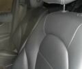Белый Мерседес ЦЛЦ-класс, объемом двигателя 0 л и пробегом 37 тыс. км за 22300 $, фото 10 на Automoto.ua