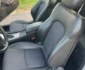 Білий Мерседес ЦЛЦ-клас, об'ємом двигуна 2.1 л та пробігом 187 тис. км за 7300 $, фото 17 на Automoto.ua