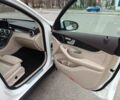 Білий Мерседес ЦЛЦ-клас, об'ємом двигуна 2.1 л та пробігом 157 тис. км за 24800 $, фото 9 на Automoto.ua