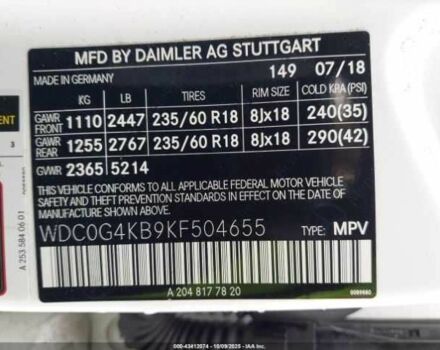 Белый Мерседес ЦЛЦ-класс, объемом двигателя 2 л и пробегом 87 тыс. км за 7000 $, фото 8 на Automoto.ua