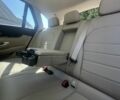 Мерседес ЦЛЦ-класс 2019 в Белой Церкве на Automoto.ua Белый Мерседес ЦЛЦ-класс, объемом двигателя 2 л и пробегом 67 тыс. км за 31600 $, фото 20 на Automoto.ua